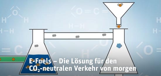 E-Fuels — die Lösung für den CO₂-neutralen Verkehr von morgen